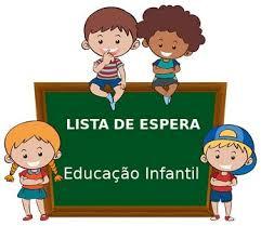 LISTA DE ESPERA PARA ALUNOS DA E.M.E.I CANTINHO DA CRIANÇA OUTUBRO/2025